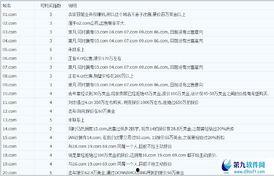 最新爆料网.com,揭秘网.com背后惊人内幕 第1张 最新爆料网.com,揭秘网.com背后惊人内幕 第1张